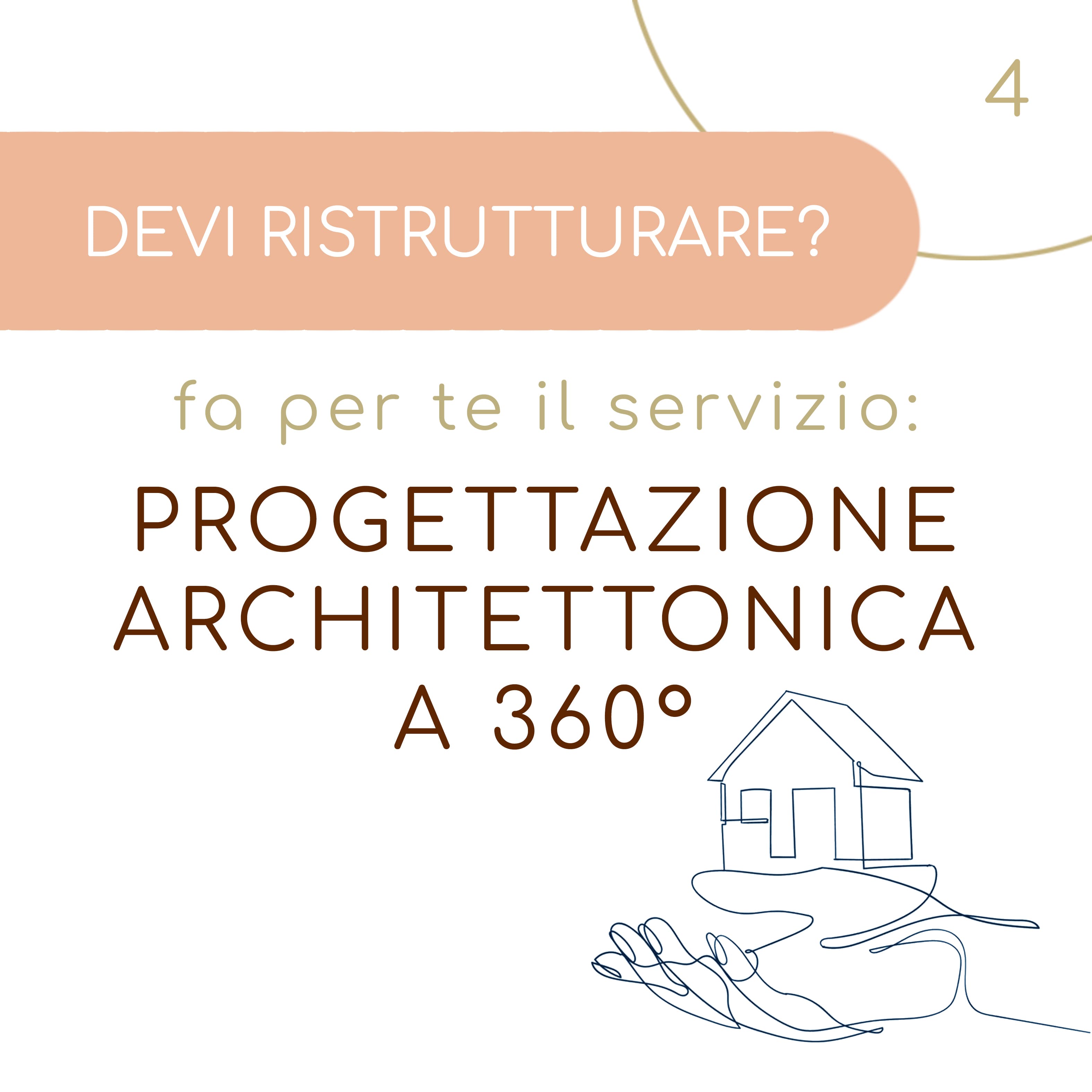 Progettazione architettonica a 360°